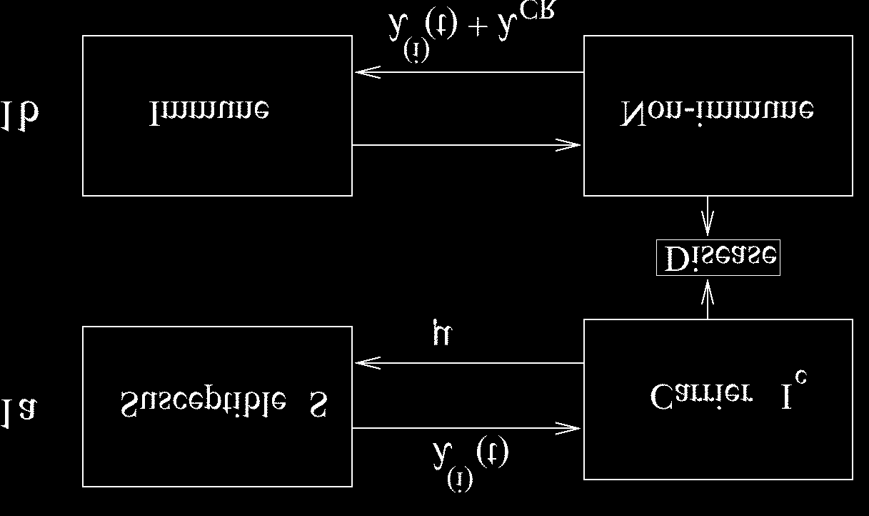 Interdisciplinarity image