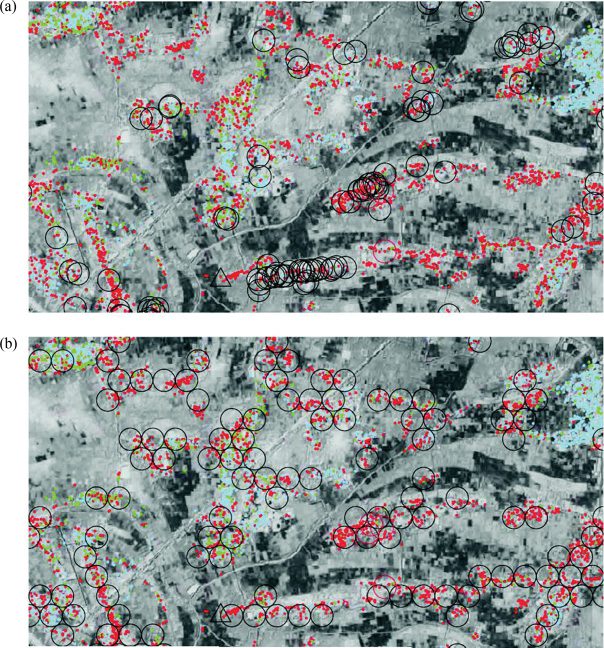 Evaluating Strategies to Reduce Arsenic image