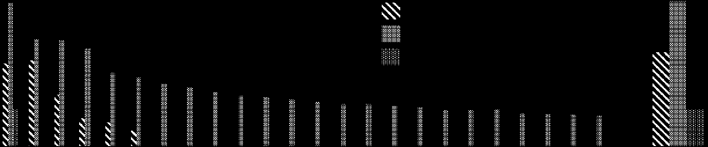 Spatial-Pattern-Induced Evolution image