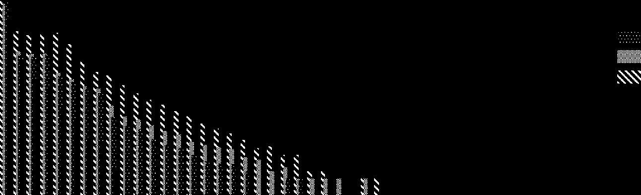 Spatial-Pattern-Induced Evolution image