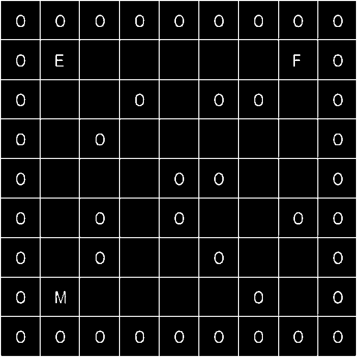 Using the XCS Classifier System image