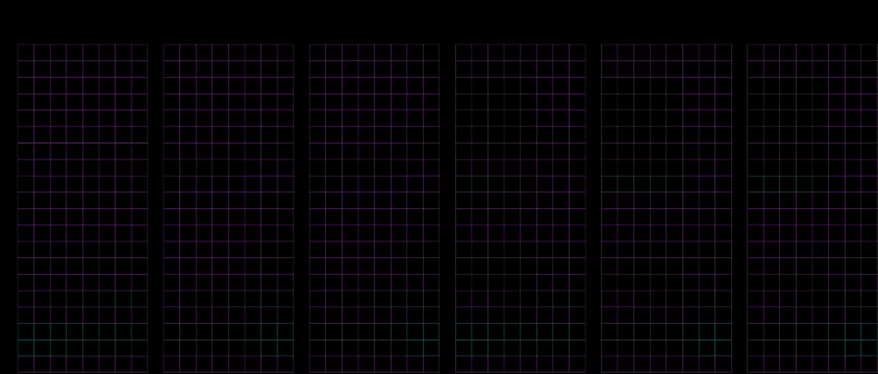 Construction of a Biological image