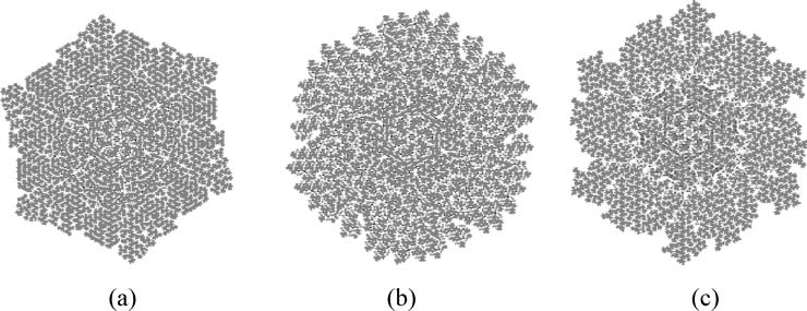 Identifying Patterns from image