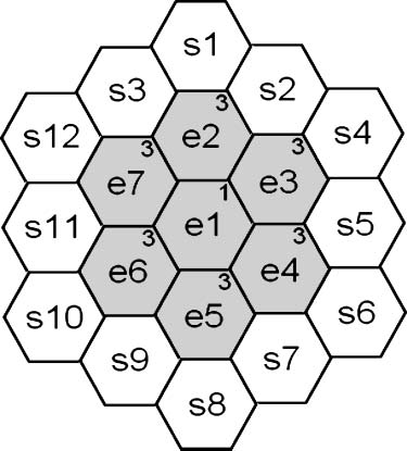 Identifying Patterns from image