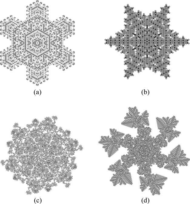 Identifying Patterns from image