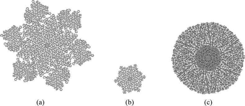 Identifying Patterns from image