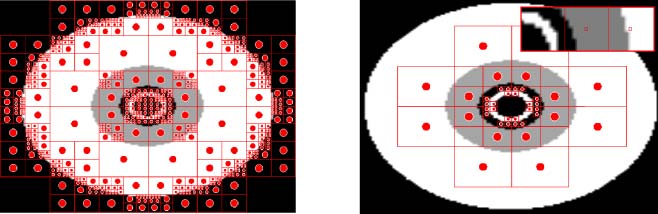 An Enhanced Hypercube-Based image