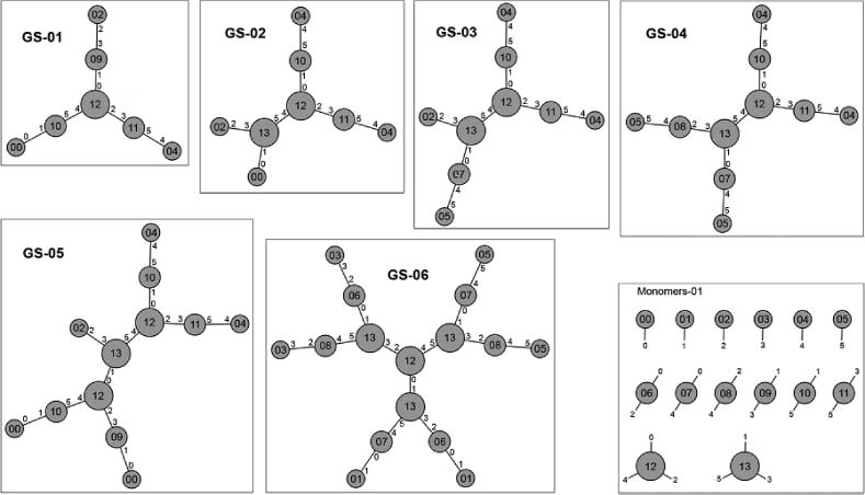 Morphological Computation image