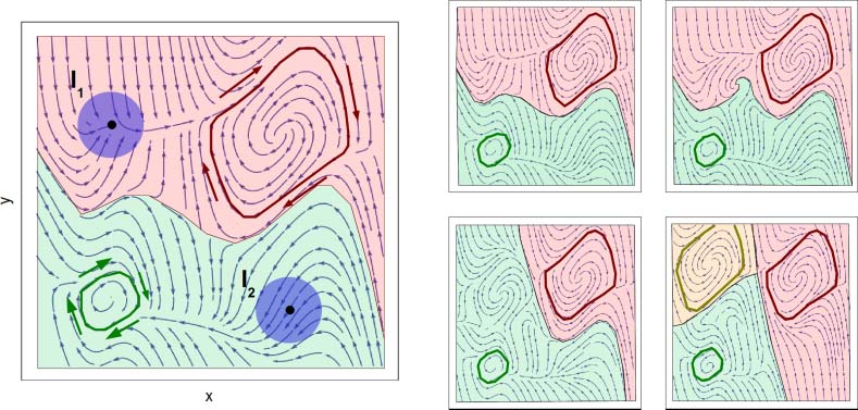 Morphological Computation image