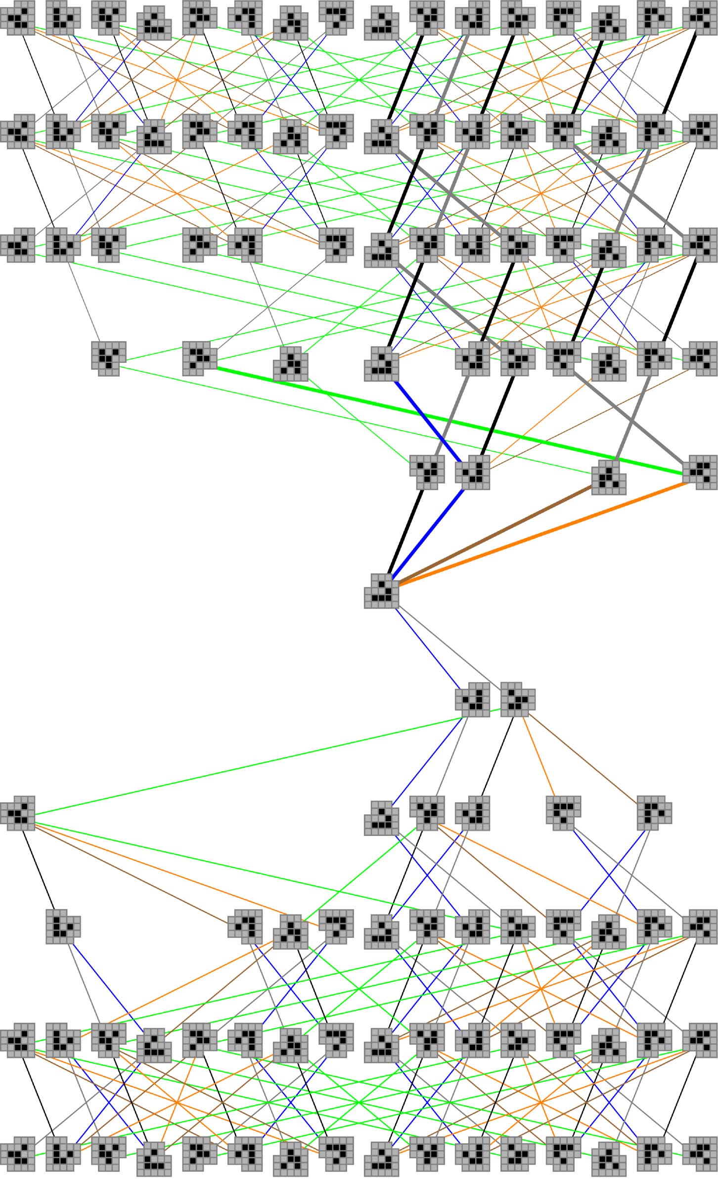 The Cognitive Domain of a Glider image