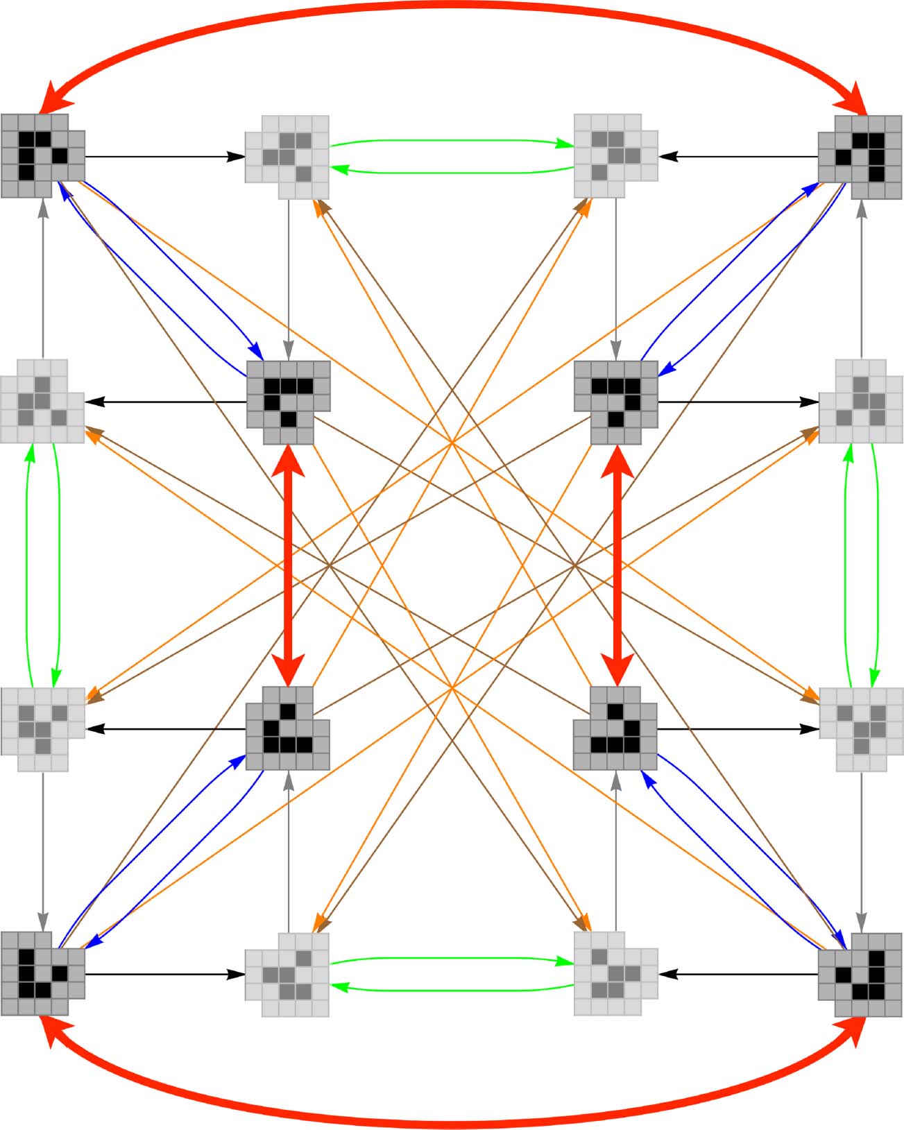 The Cognitive Domain of a Glider image