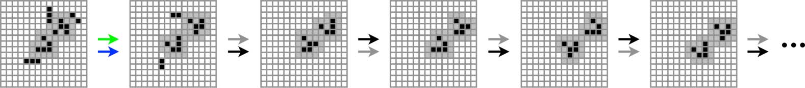 The Cognitive Domain of a Glider image