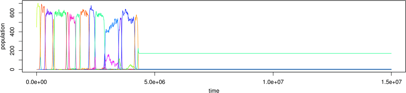 Maximizing the Adjacent Possible image