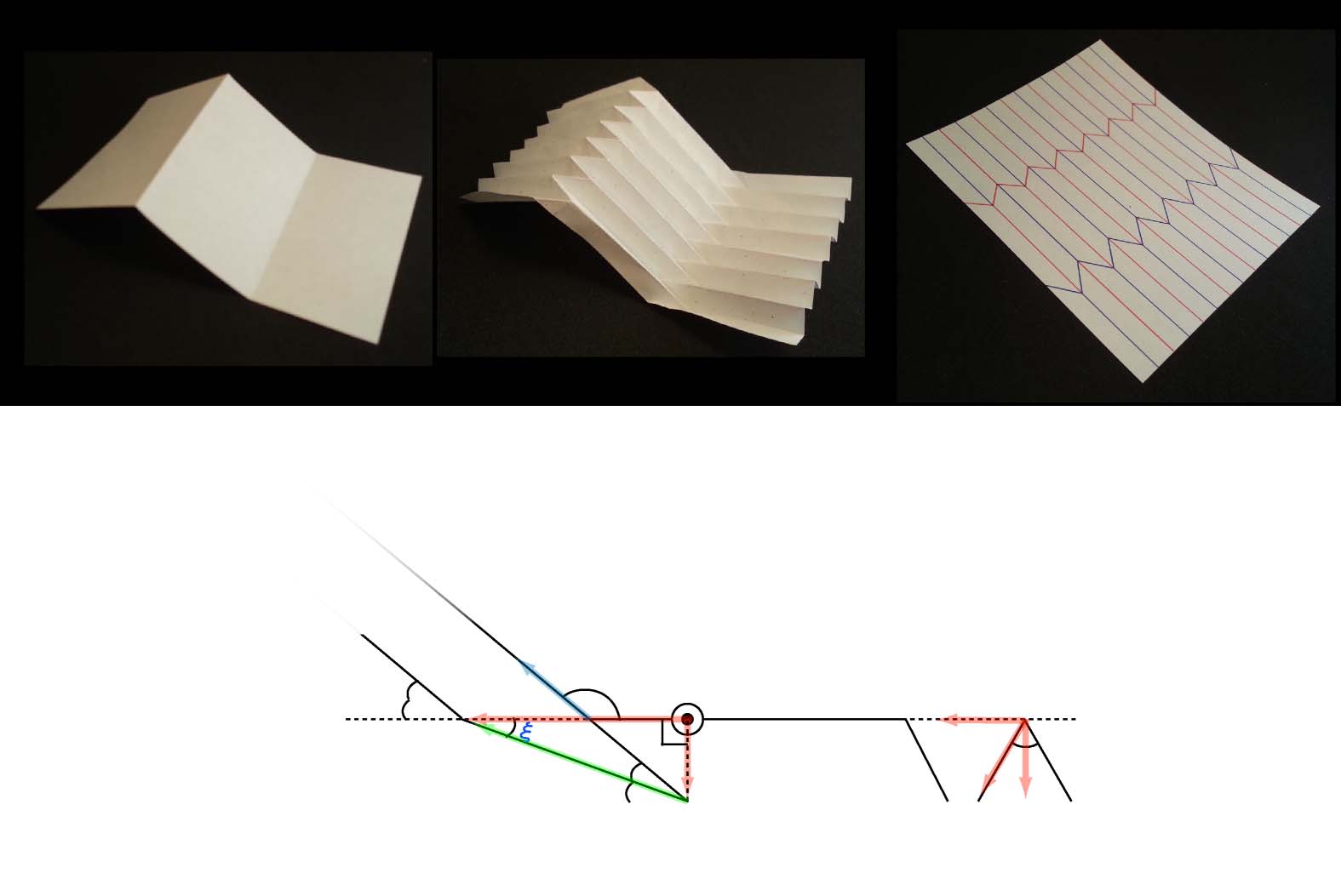 Multi-crease Self-folding image