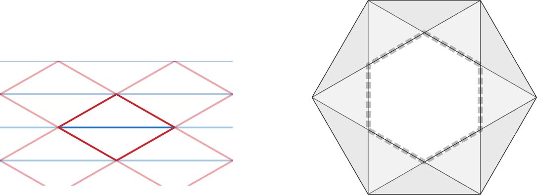 Multi-crease Self-folding image