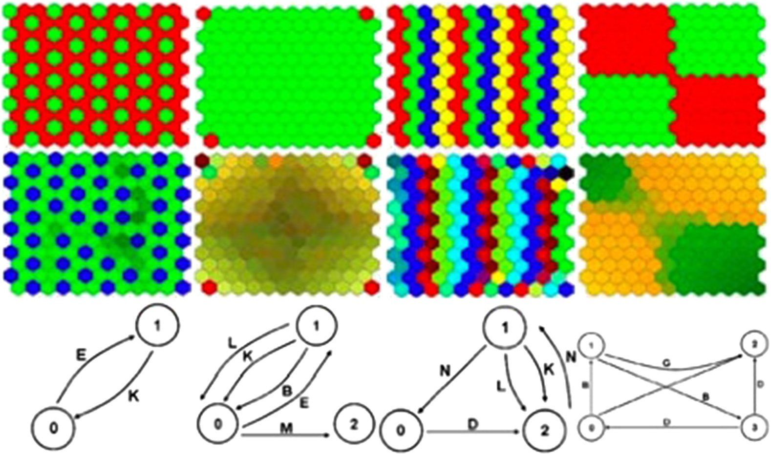 Artificial Gene Regulatory image