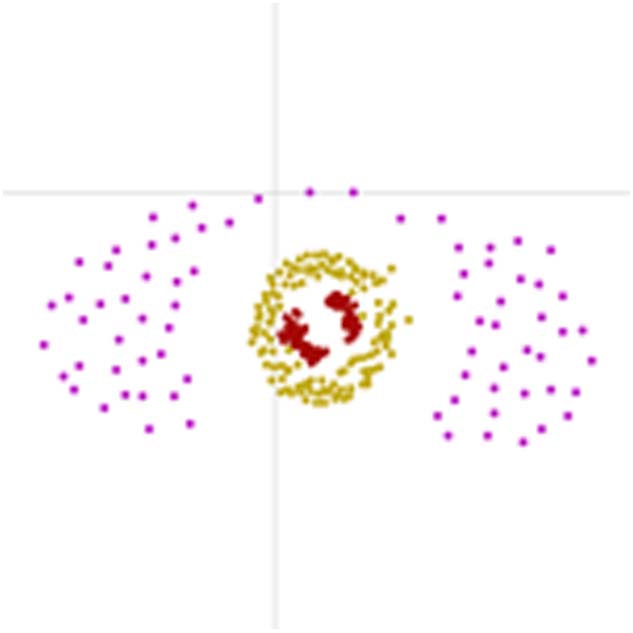 MetaChem: An Algebraic image