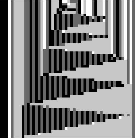 Classification of Discrete image