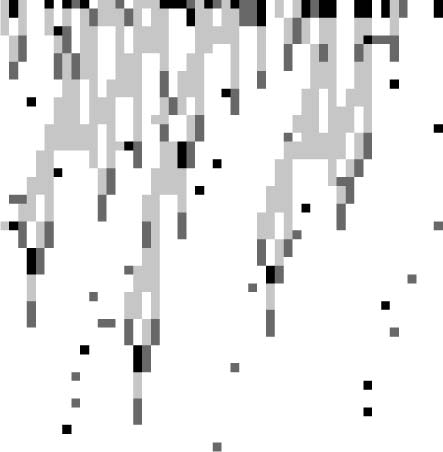 Classification of Discrete image