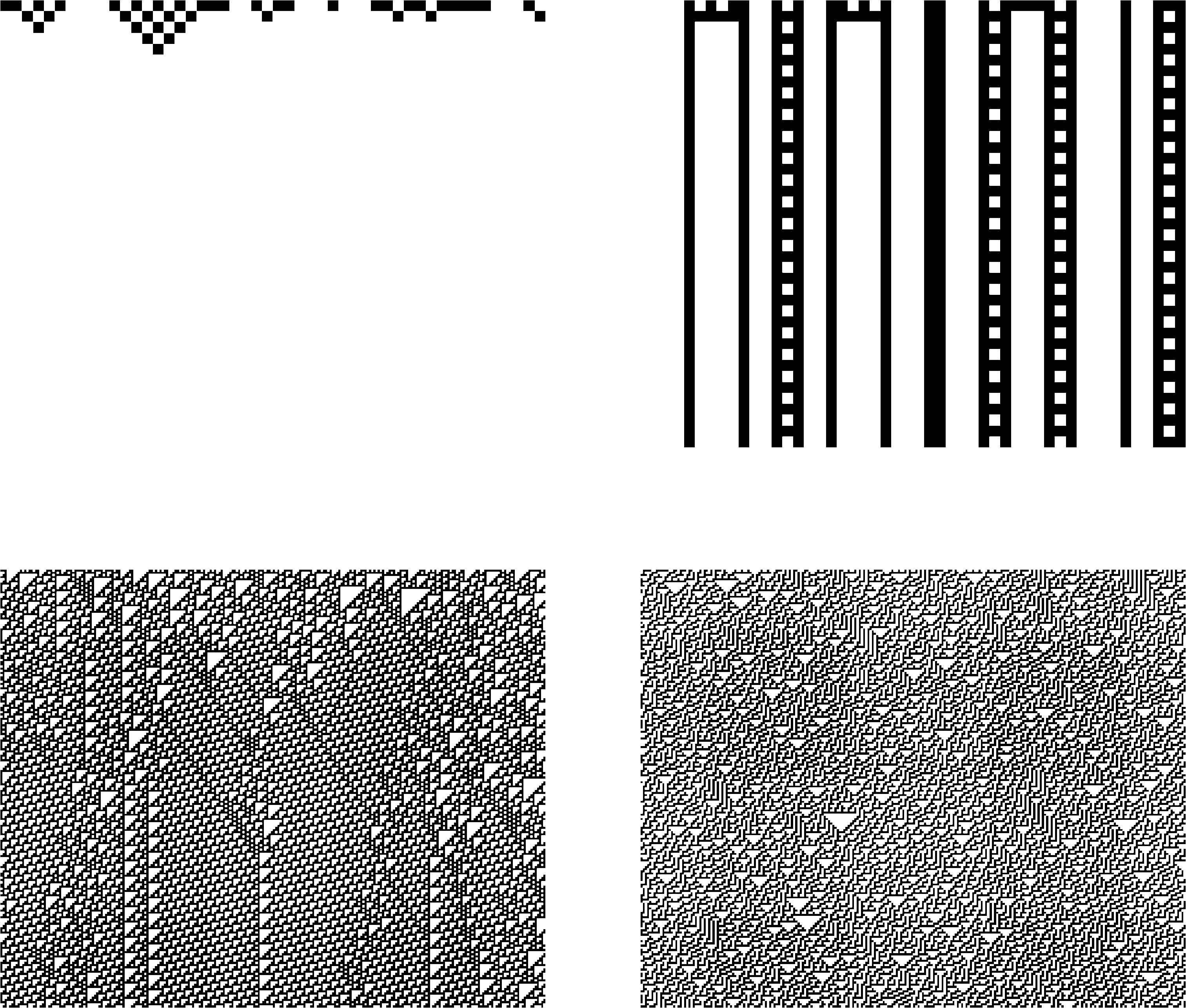 Classification of Discrete image