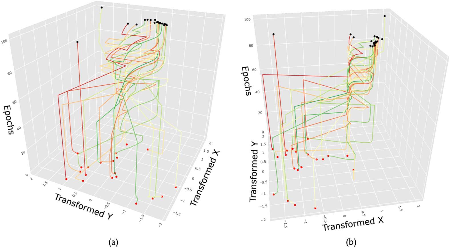 Self-Replication in image