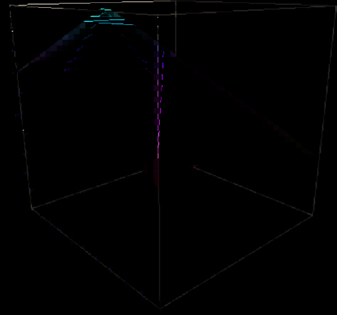 Applying Computational Models of Spatial image