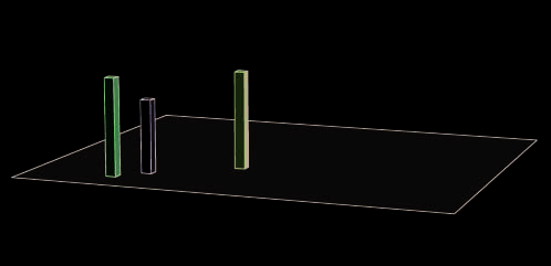 Applying Computational Models of Spatial image