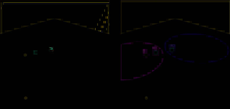 Applying Computational Models of Spatial image