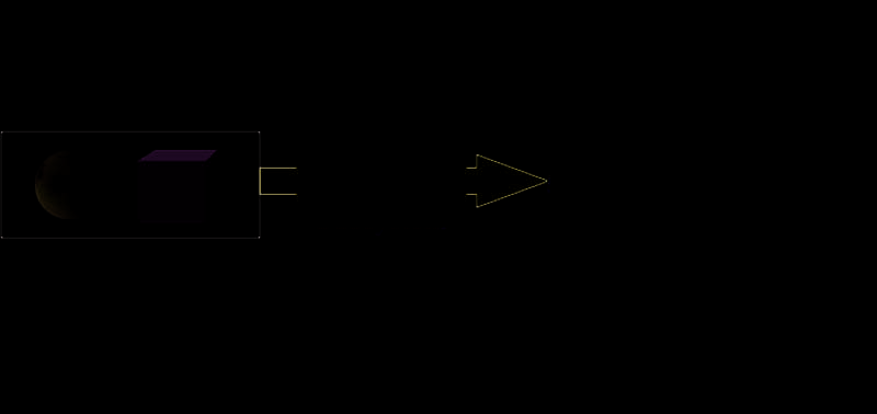 Applying Computational Models of Spatial image