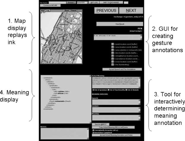 Robust Understanding in image