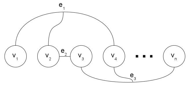 A Constraint-Based Hypergraph Partitioning image