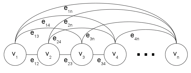 A Constraint-Based Hypergraph Partitioning image