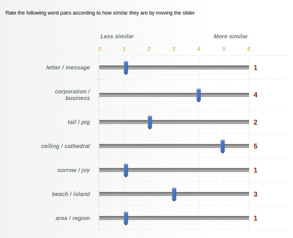 SimLex-999: Evaluating Semantic Models image