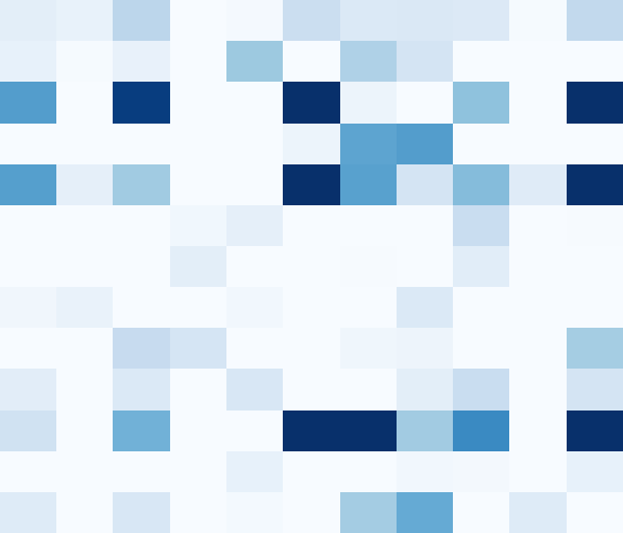 A Sequential Matching Framework for image