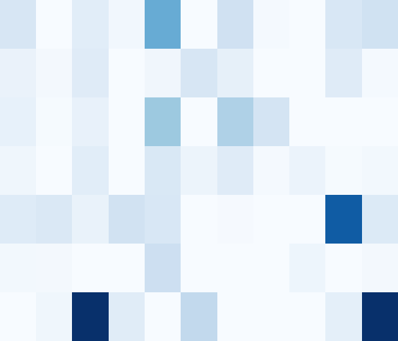 A Sequential Matching Framework for image