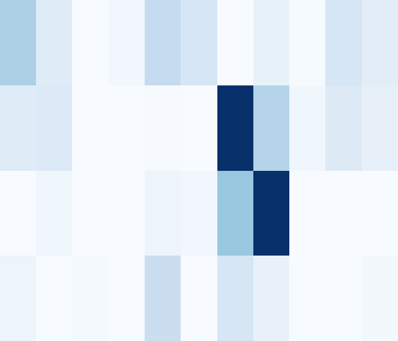 A Sequential Matching Framework for image