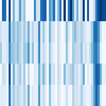 A Sequential Matching Framework for image