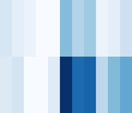 A Sequential Matching Framework for image