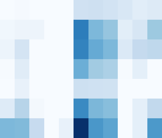 A Sequential Matching Framework for image