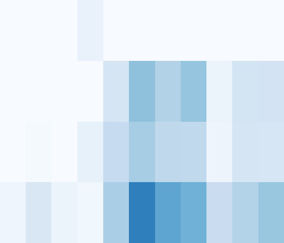 A Sequential Matching Framework for image