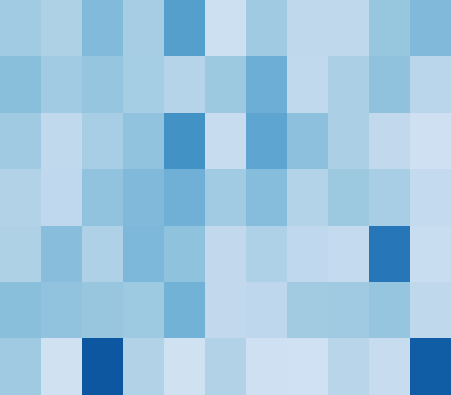 A Sequential Matching Framework for image