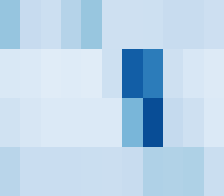 A Sequential Matching Framework for image