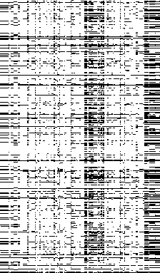 Bayesian Learning of Latent Representations image