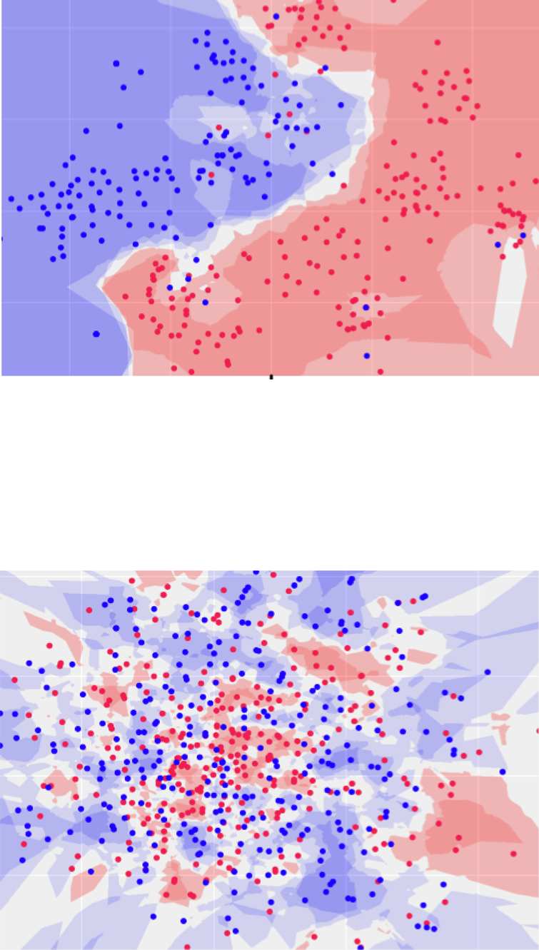 An Empirical Study on Crosslingual Transfer image