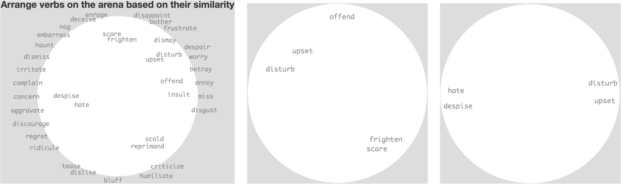 Semantic Data Set Construction from Human image