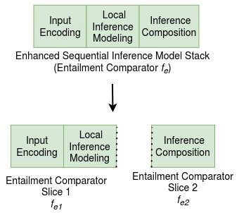 Novelty Detection: A Perspective from image