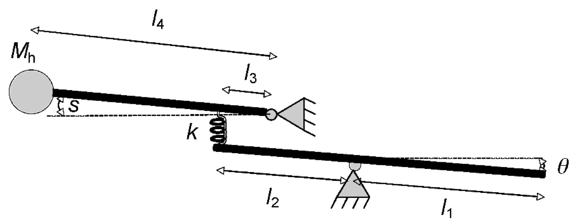 Roberto Oboe image