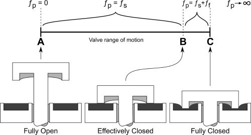 Trumpet Augmentation and image