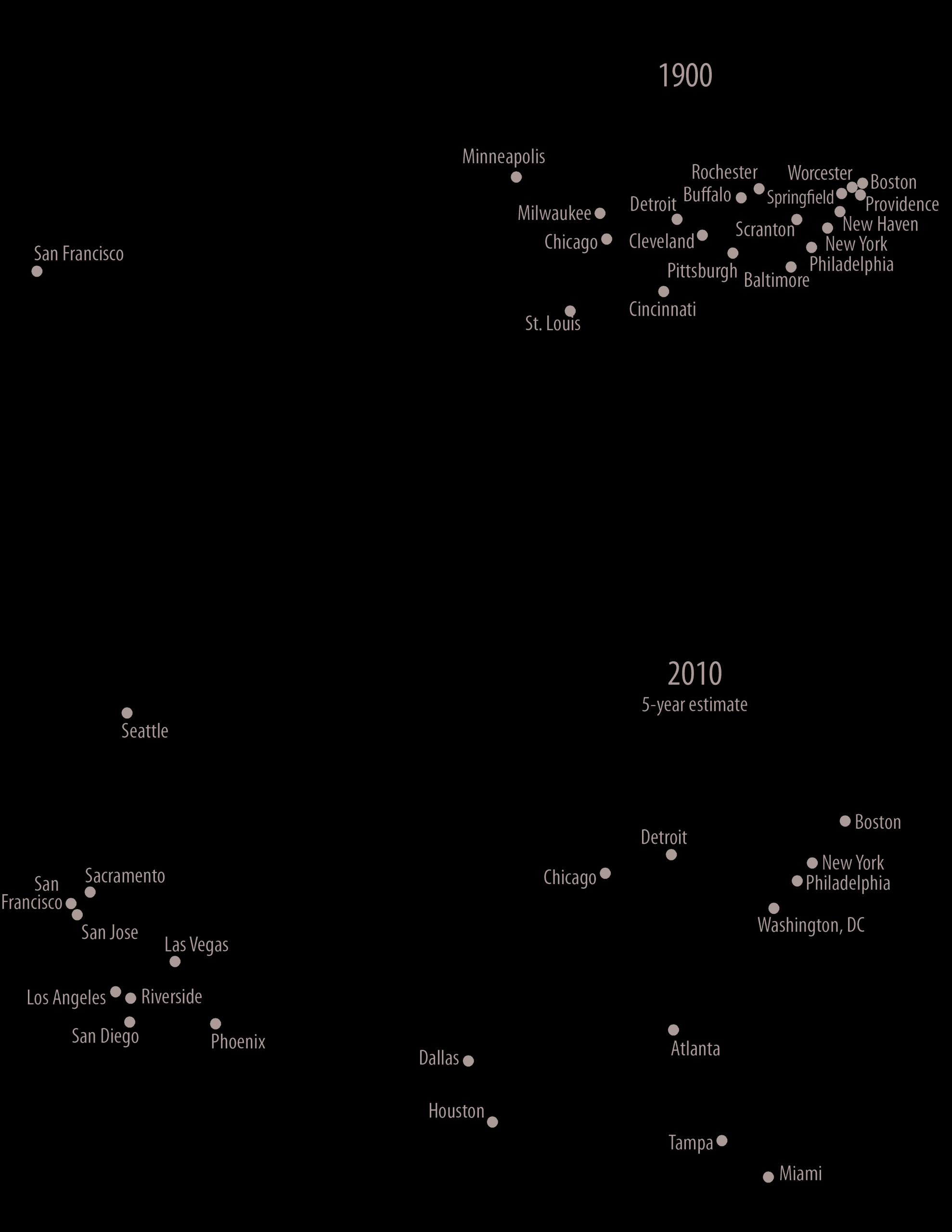 Contemporary Immigrant Gateways in image