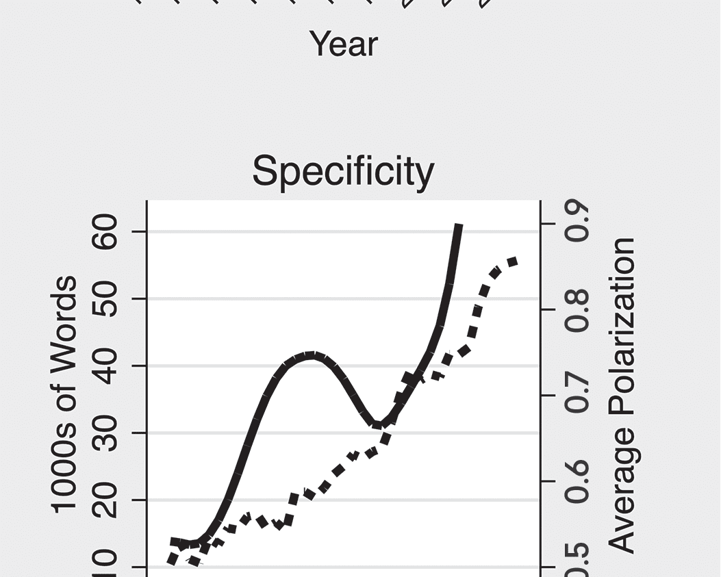 Legislative Capacity & Administrative image